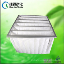 G4, F5, F6, F7, F8, F9 Synthetic Non Woven Pocket Filter Media